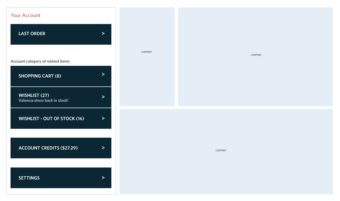 Large screen wireframe showcasing how different page elements are discrete modules that can be re-arranged on the page or stacked to accommodate any viewport width.