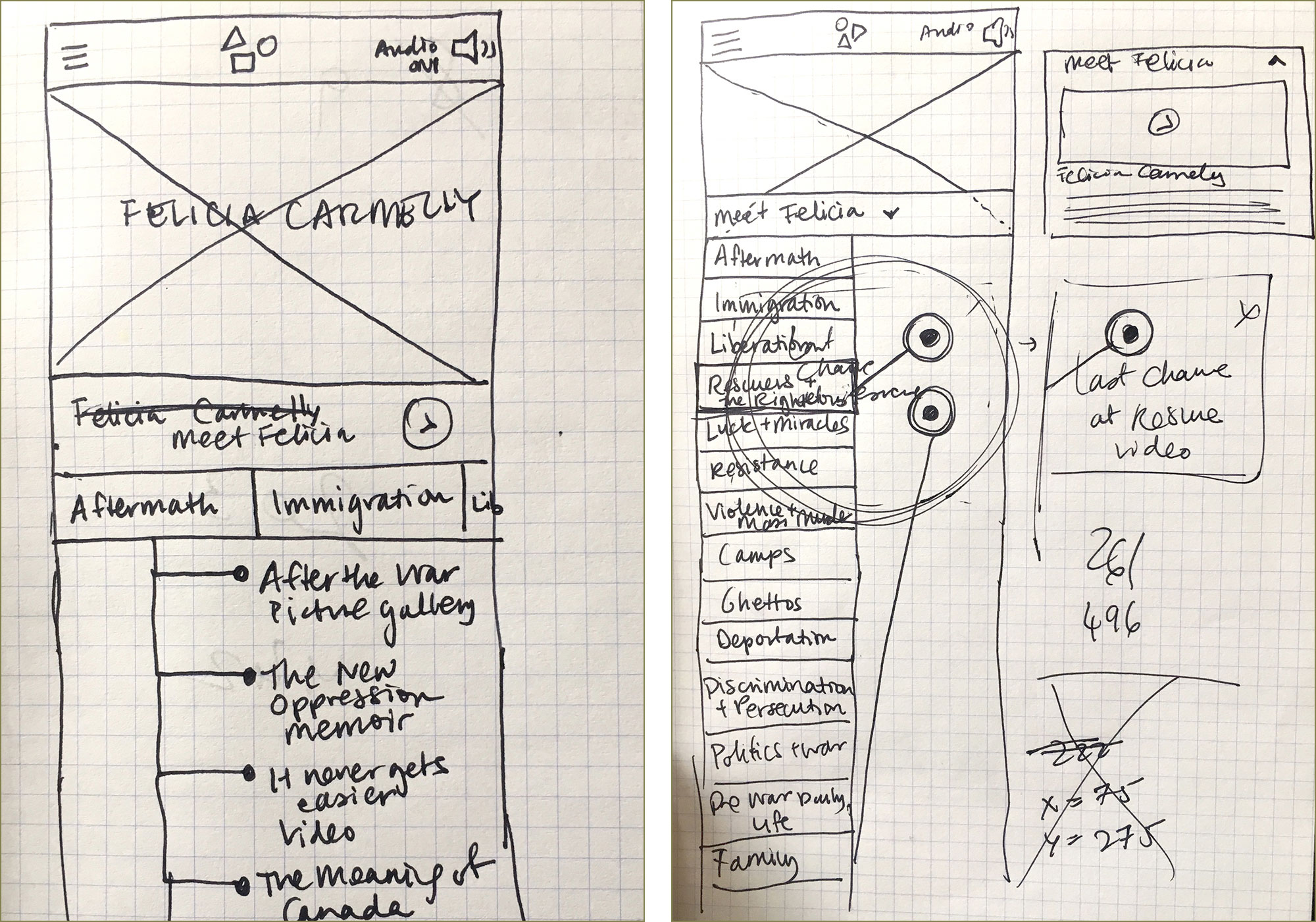 Initial notebook sketches of the Survivor Landing Page for the small screen experience.