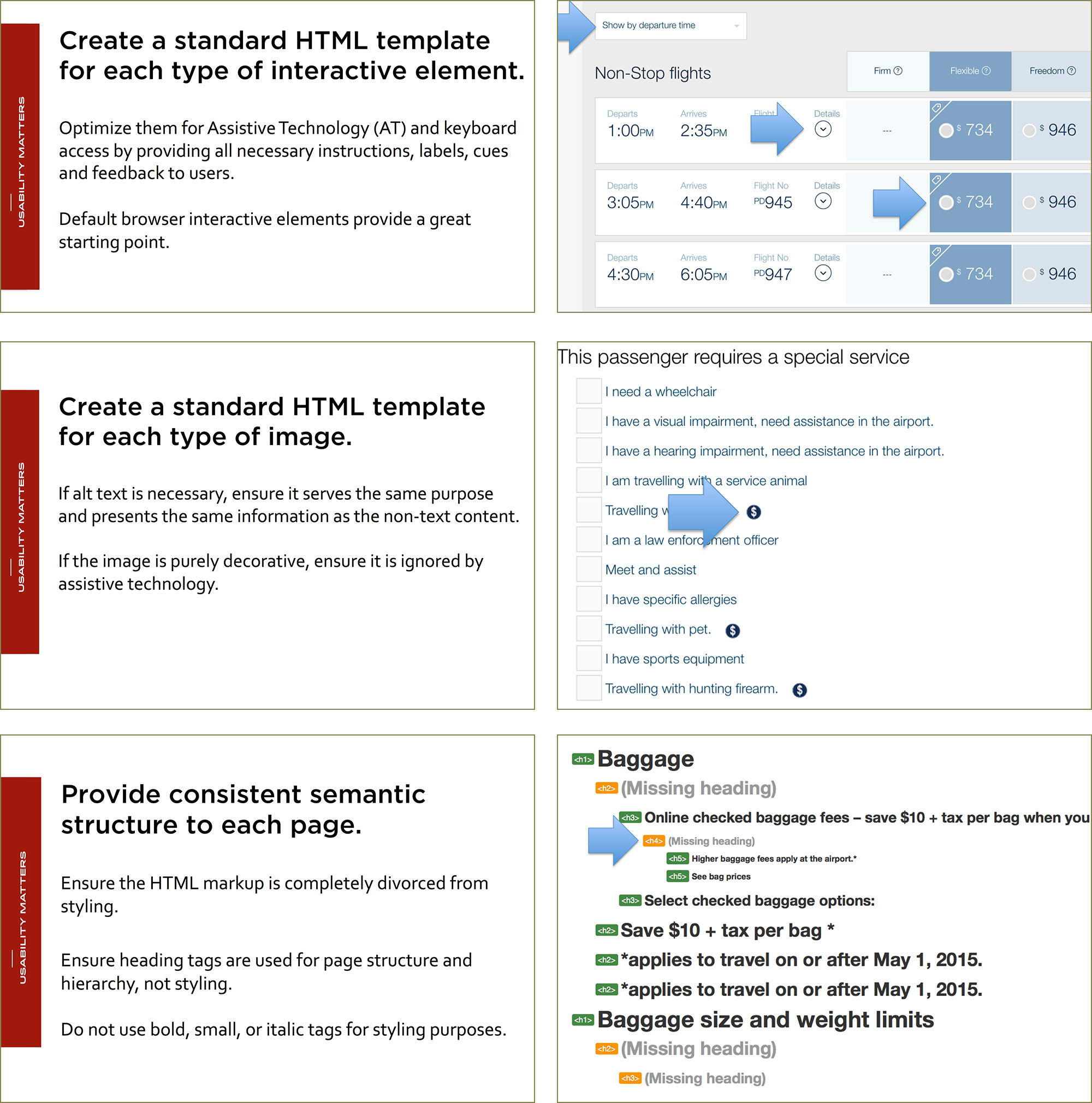 Six Powerpoint slides from the interim accessibility report.