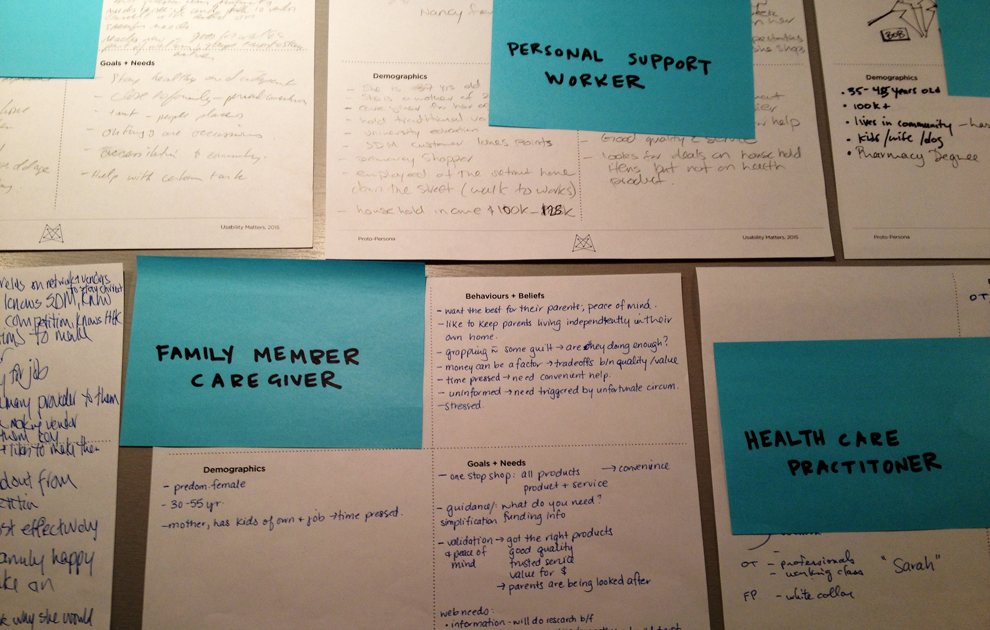 Proto-persona worksheets completed by our client and stakeholder participants, detailing proto-persona demographics and needs from the website.