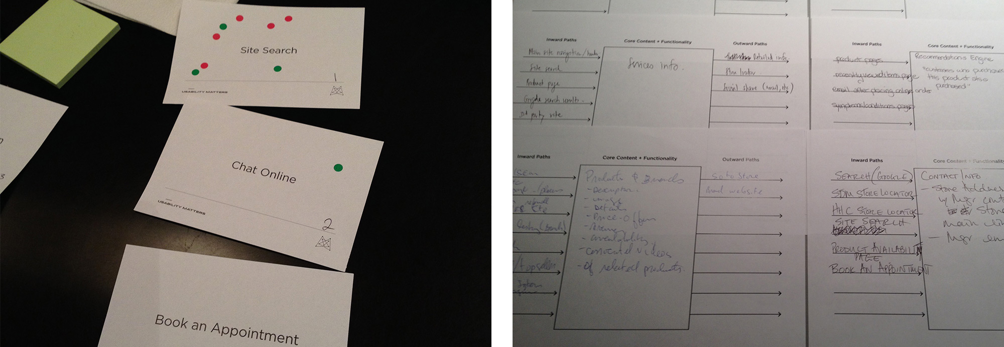 Dot voting exercise sheets, showing how many different client stakeholders support having a specific feature (e.g. search) on the new website. Cores and paths exercise sheets completed by our client stakeholders.